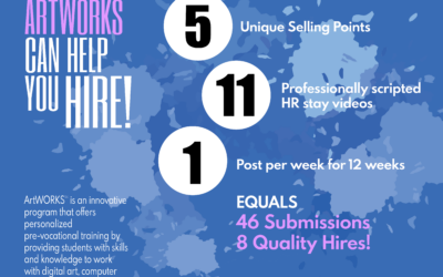 How Artworks Can Help You Hire!